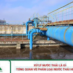 Xử lý nước thải là gì? Tổng quan về phân loại nước thải hiện nay