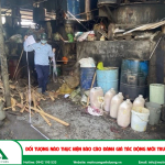 Đối tượng nào thực hiện Báo Cáo Đánh Giá Tác Động Môi Trường (ĐTM)?