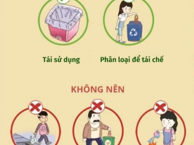LÀM GÌ VỚI TÚI NILON ĐÃ QUA SỬ DỤNG