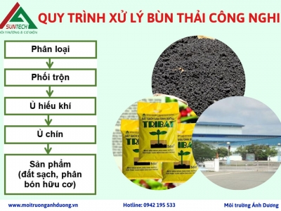 Tìm hiểu quy trình xử lý bùn thải công nghiệp