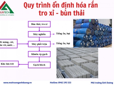 Quy trình ổn định hóa rắn tro xỉ bùn thải