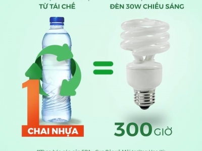 TÁI CHẾ CHAI NHỰA