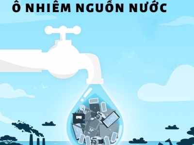 Ô NHIỄM NGUỒN NƯỚC