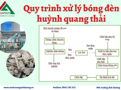 Hé lộ quy trình xử lý bóng đèn huỳnh quang thải