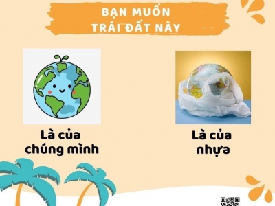 TƯƠNG LAI CỦA TRÁI ĐẤT