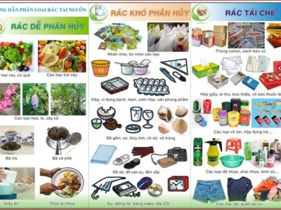 HƯỚNG DẪN PHÂN LOẠI RÁC TẠI NGUỒN