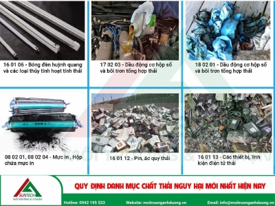 Quy định danh mục chất thải nguy hại mới nhất hiện nay